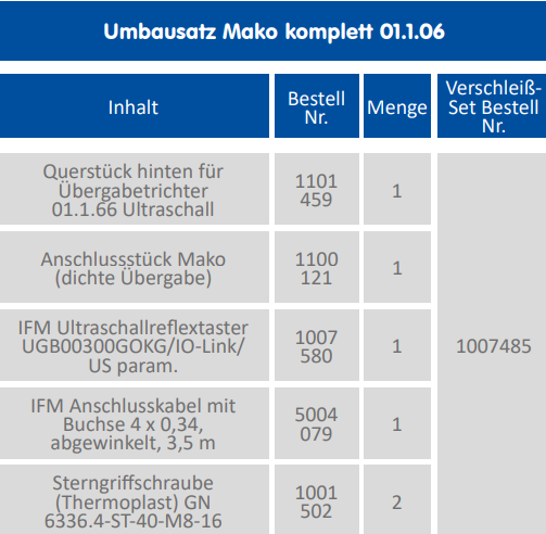 Mako komplett für dichte Übergabe 01.1.66