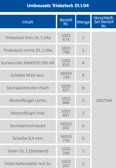 Umbausatz Triebstock 01.1.04